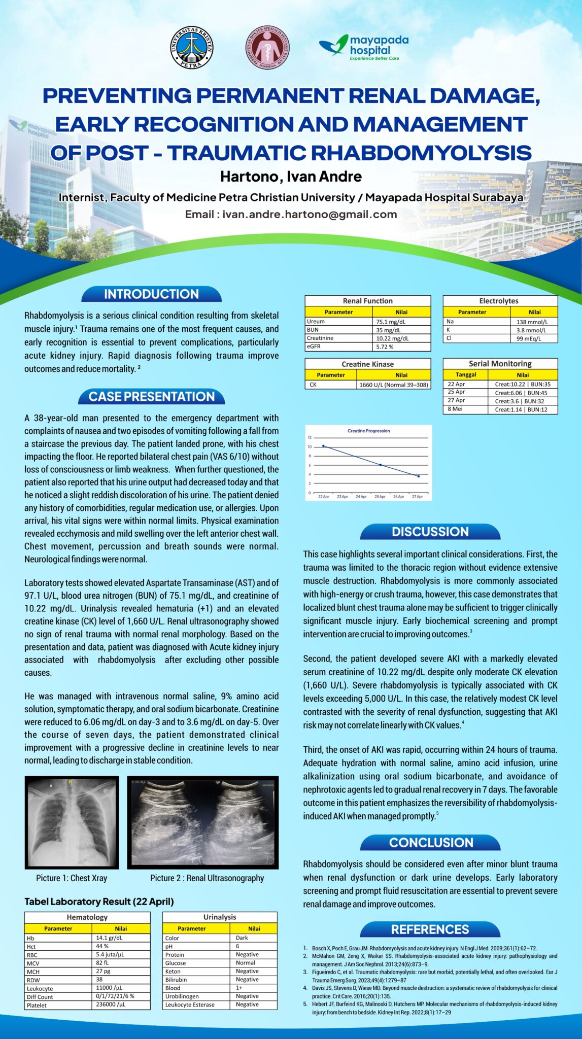 Indonesia_Ivan Andre Hartono